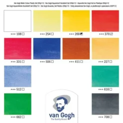 Royal Talens Van Gogh Watercolour Set - 12 X 10ml Tubes -Painting Tool Store RoyalTalensVanGoghWatercolourSet 12x10mltubes 2